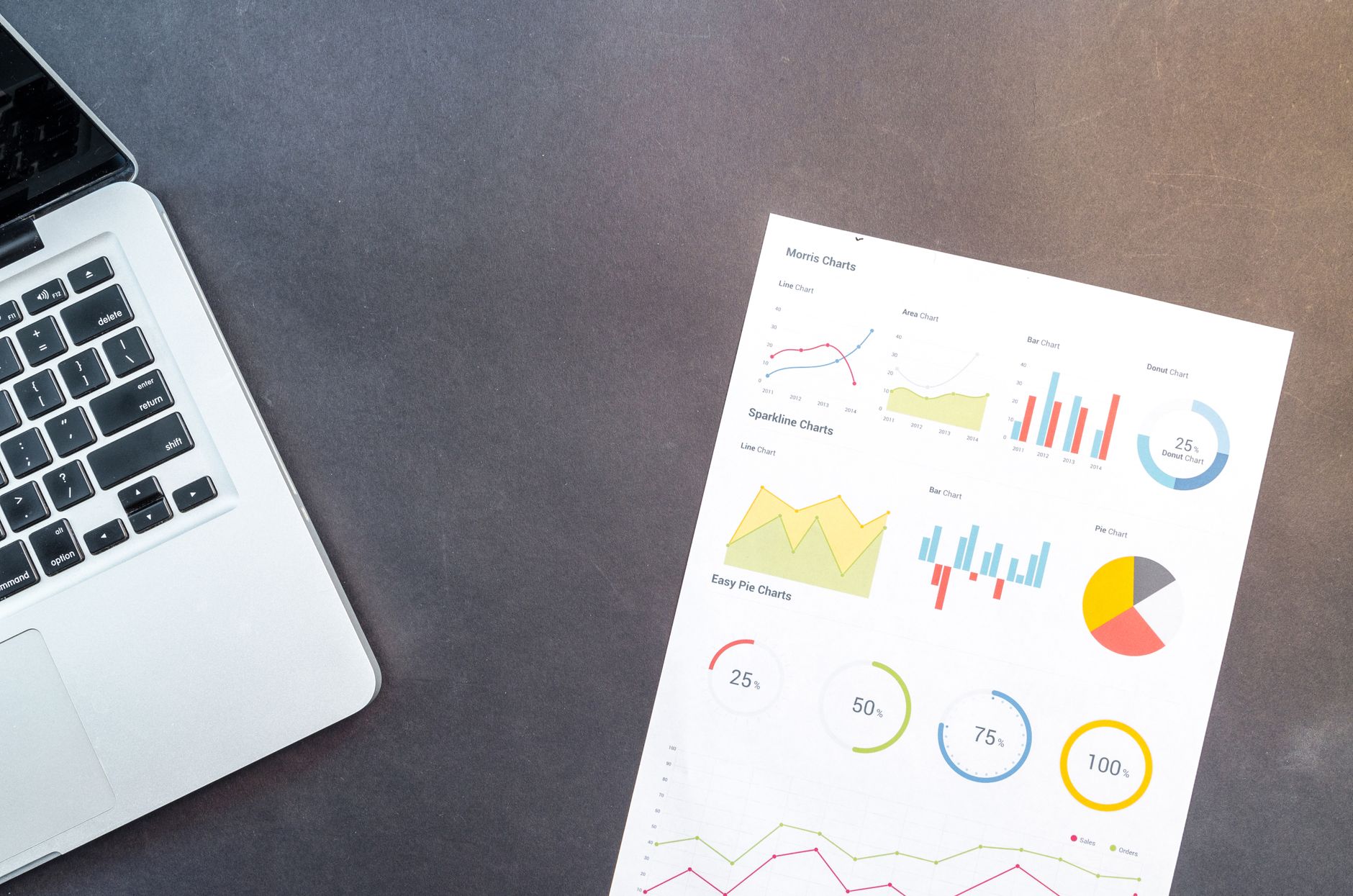 A laptop with charts and reports